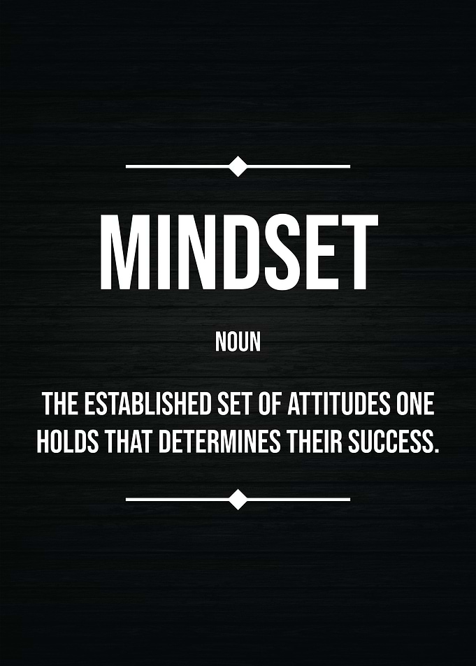 Mindset Definition