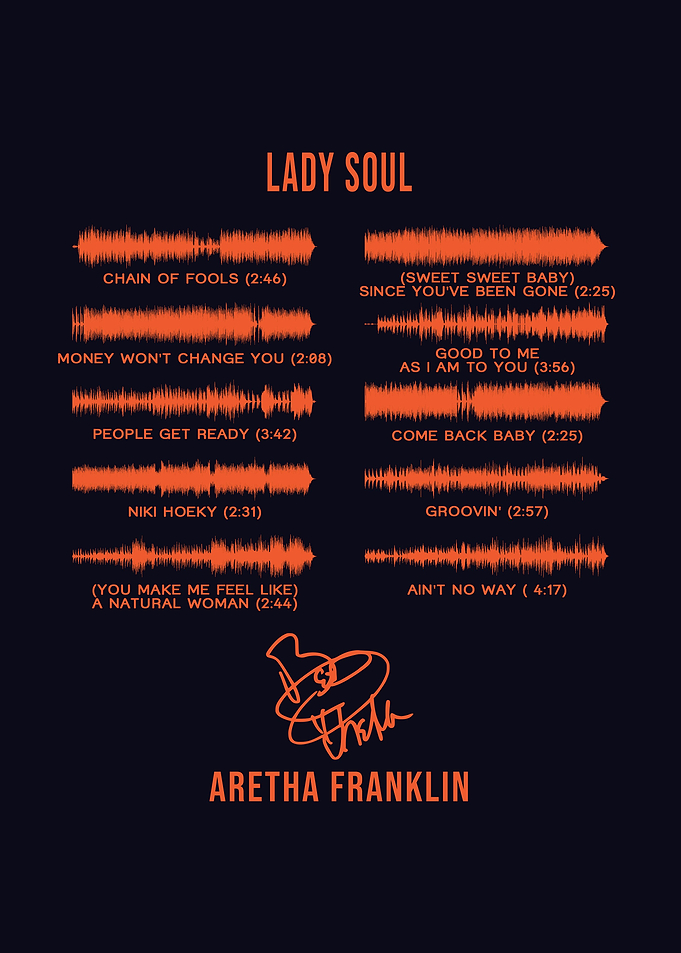 Aretha Franklin