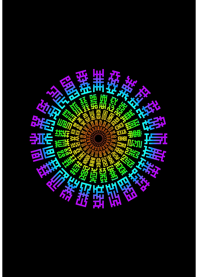 Chakra Ring