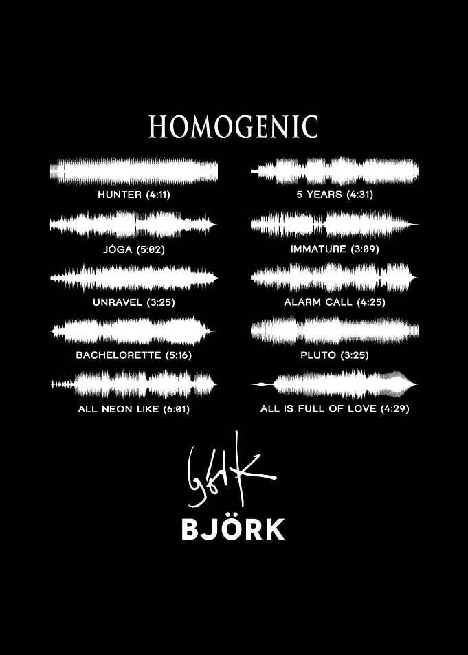 Bjork