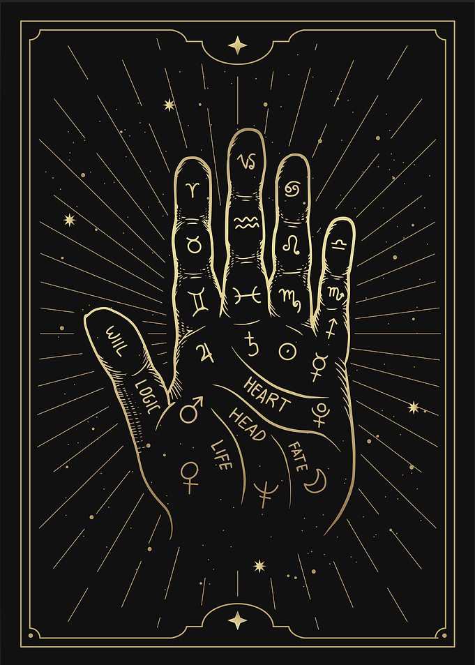 palmistry diagram tarot