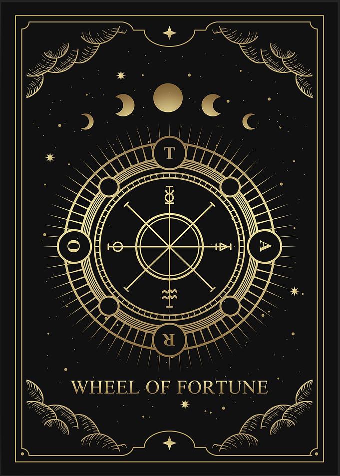 Wheel of fortune tarot