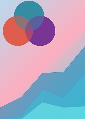 Circles of Work Life- Code
