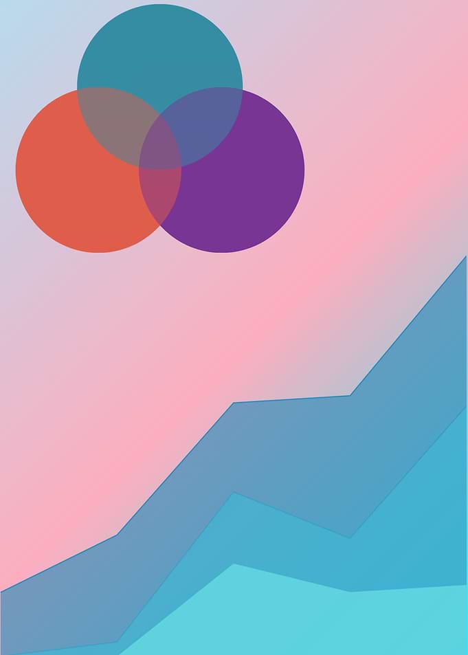 Circles of Work Life- Code