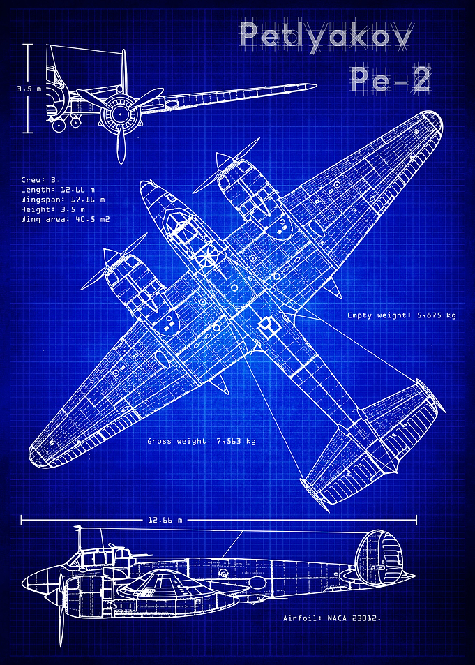 Petlyakov Po 2