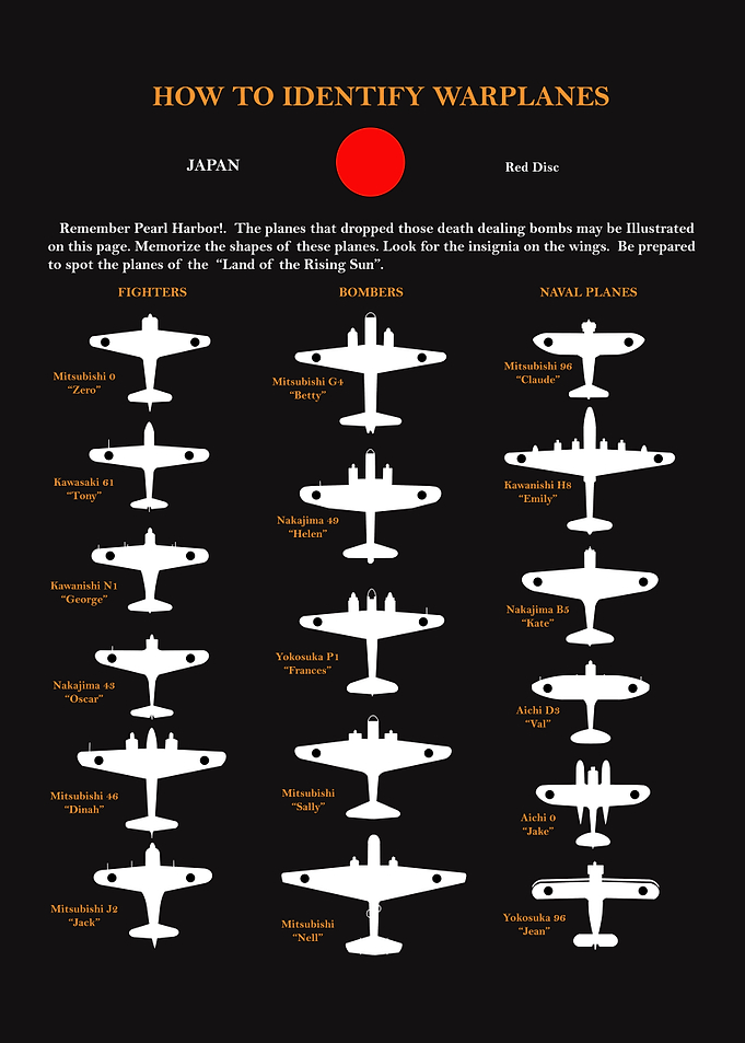 Identify Warplanes Japan