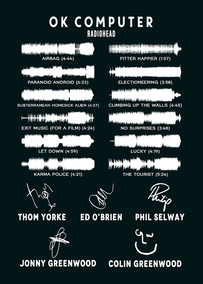 Thom Yorke