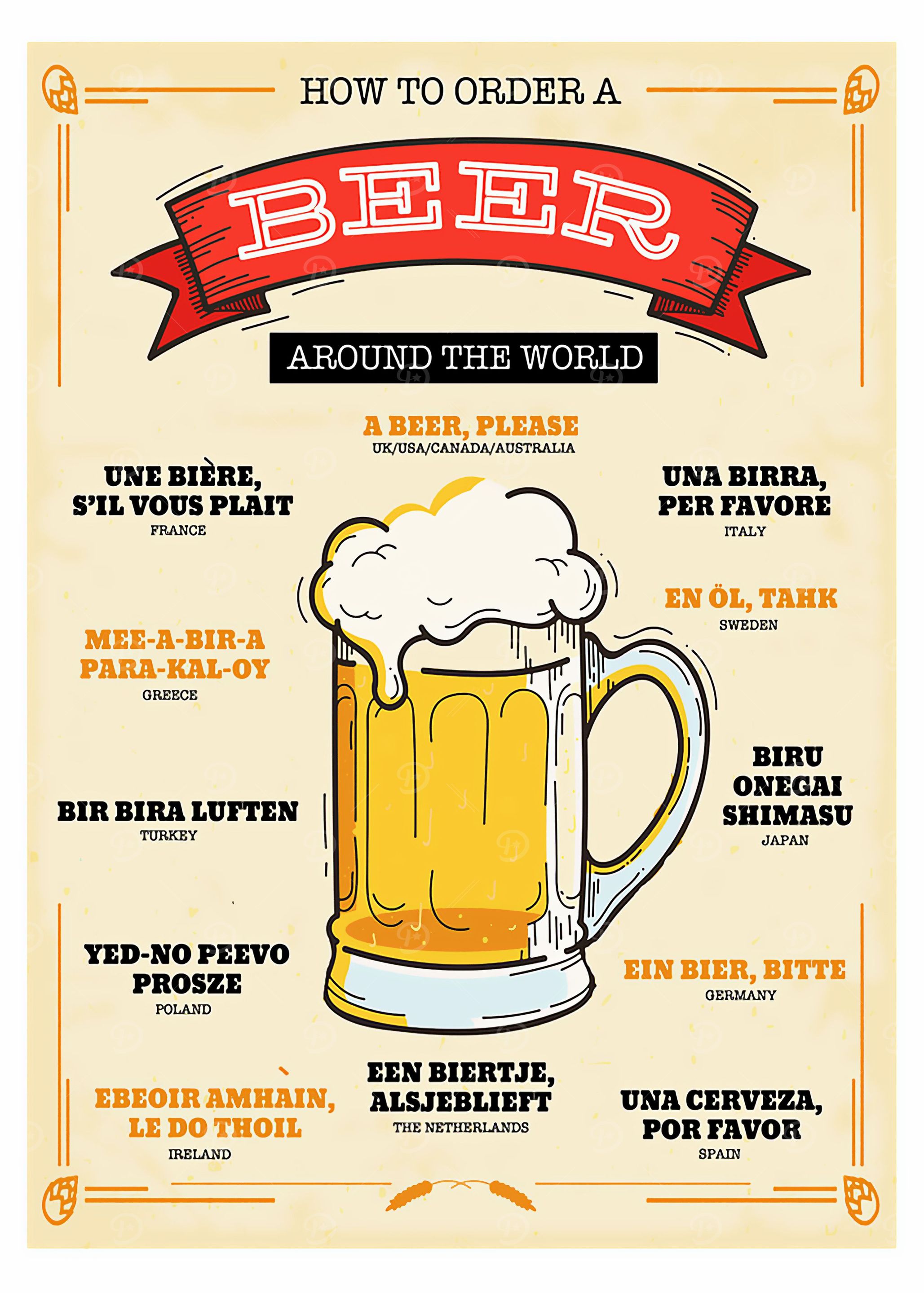 BEER
