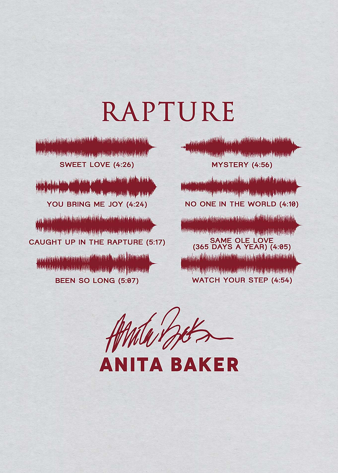 Anita Baker