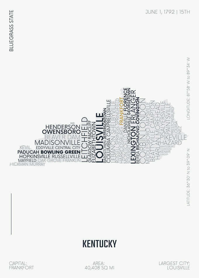 Kentucky USA map letters