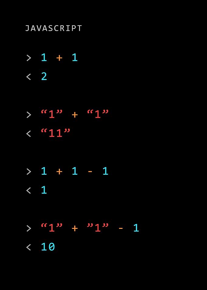 Javascript in a nutshell