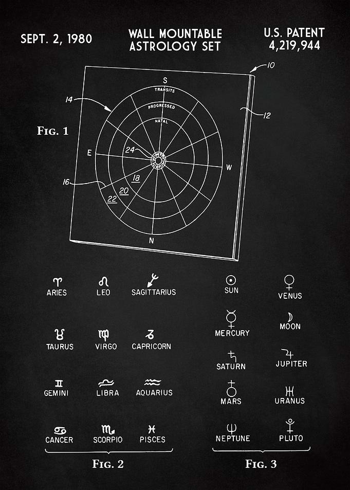 ASTROLOGY PATENT CHALK