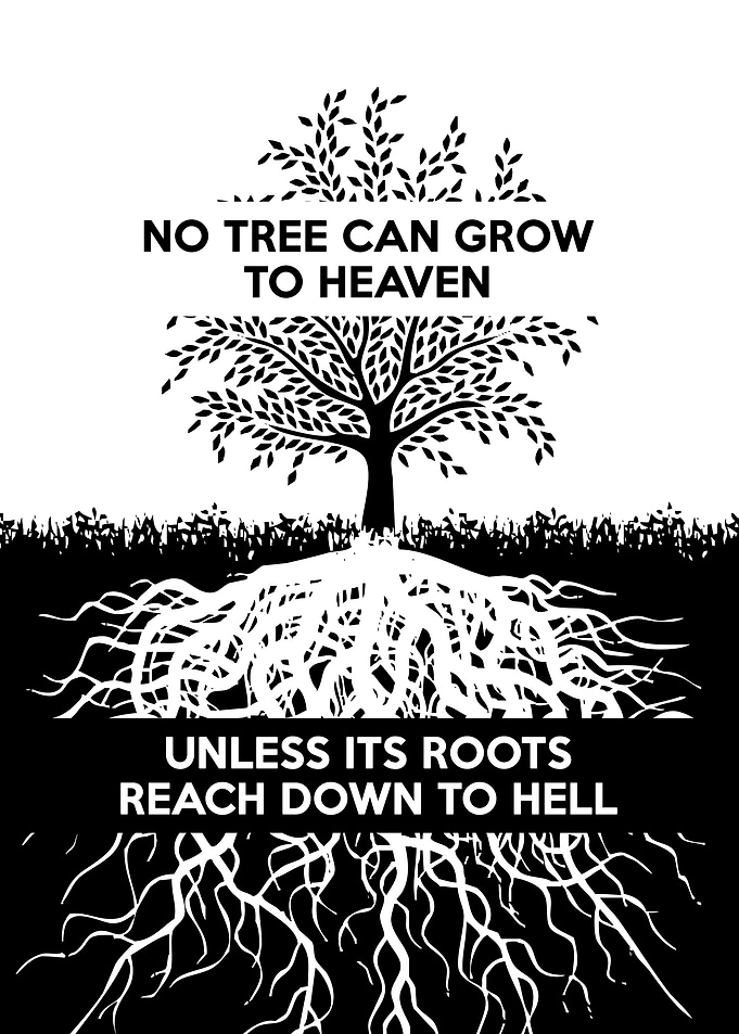Carl Jung Psychology Tree