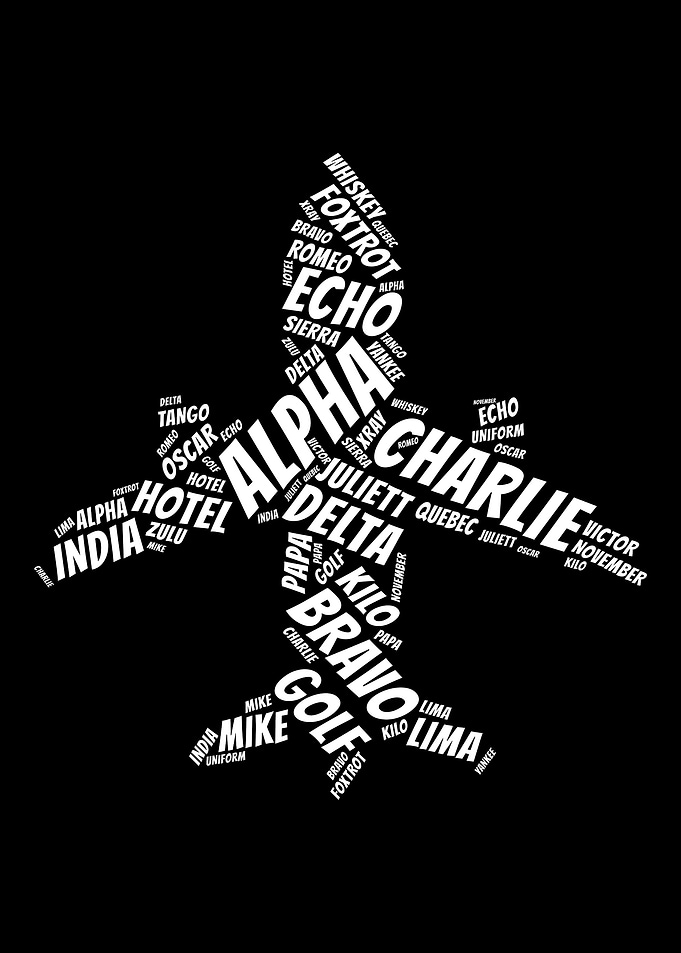 Nato Alphabet Plane