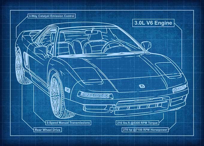 Honda NSX Blueprint