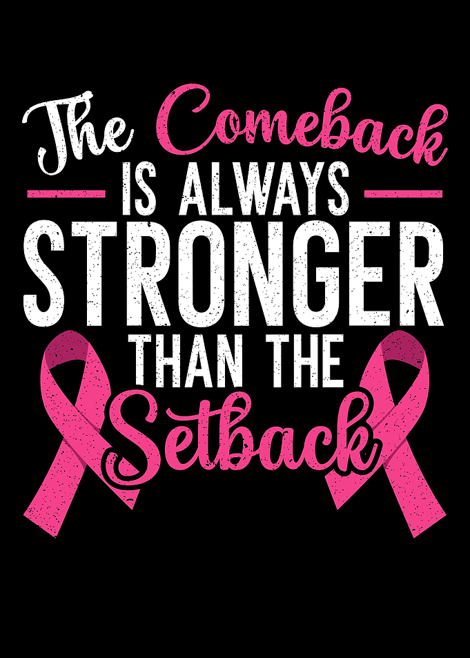 Breast Cancer Awareness
