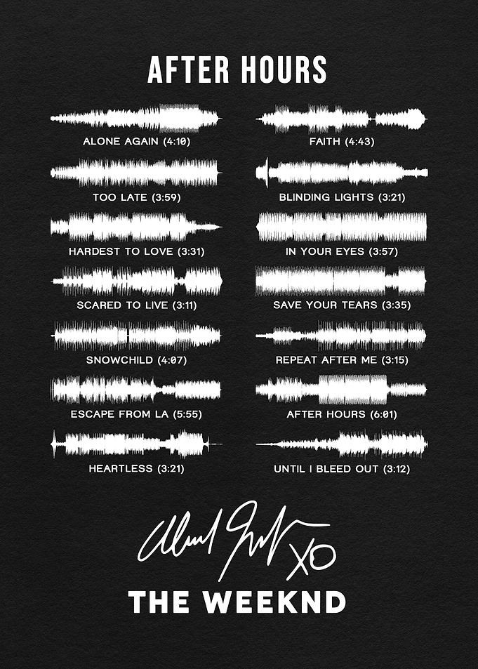 The Weeknd