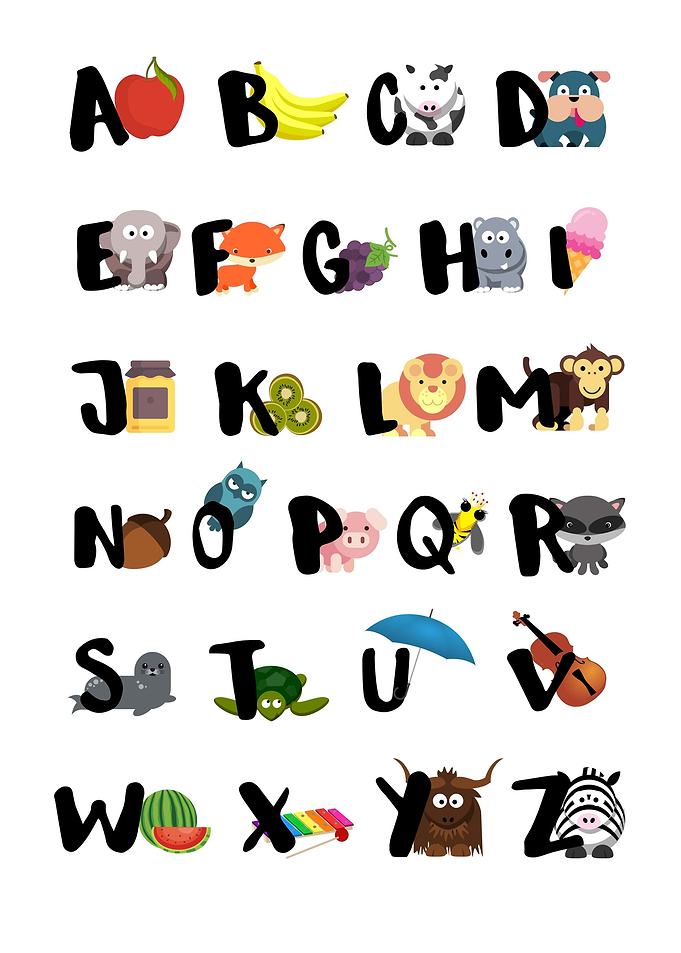 Animal Aplhabet ABC