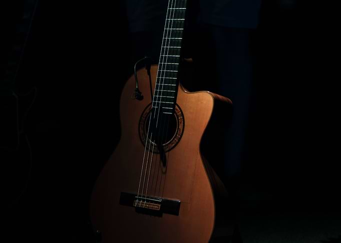 guitar poster