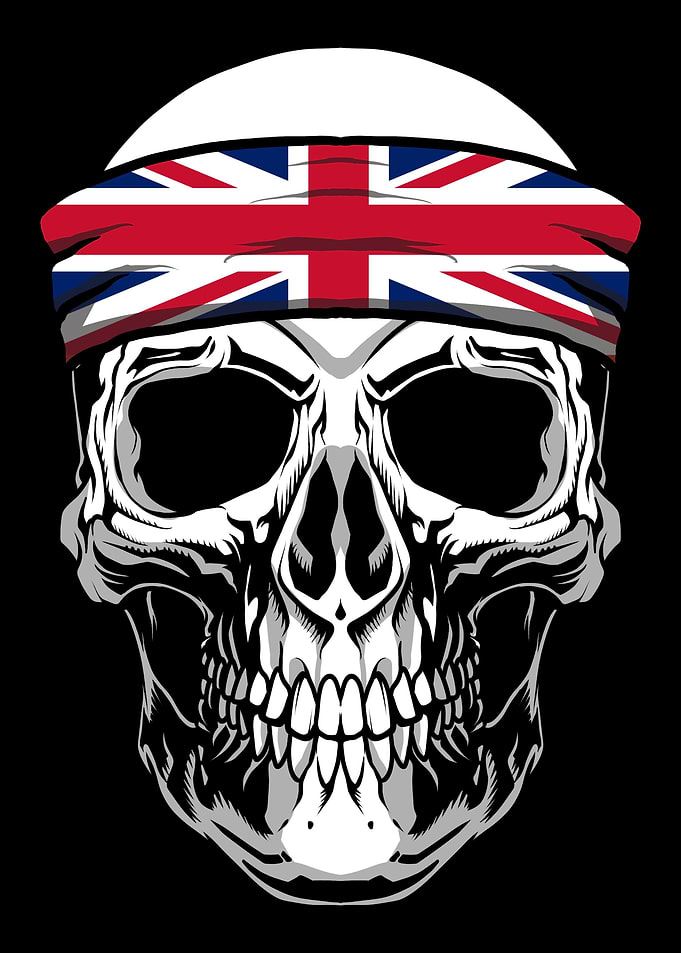 Skull Nationality Country