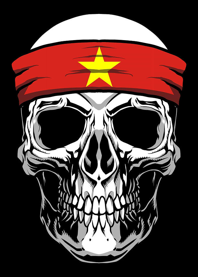 Skull Nationality Country