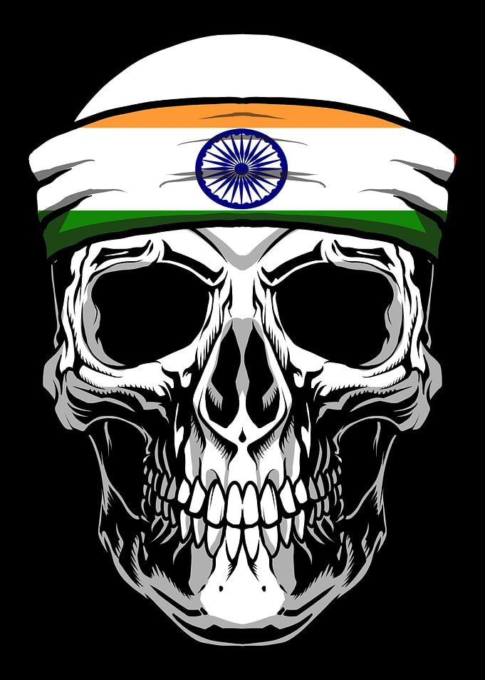 Skull Nationality Country