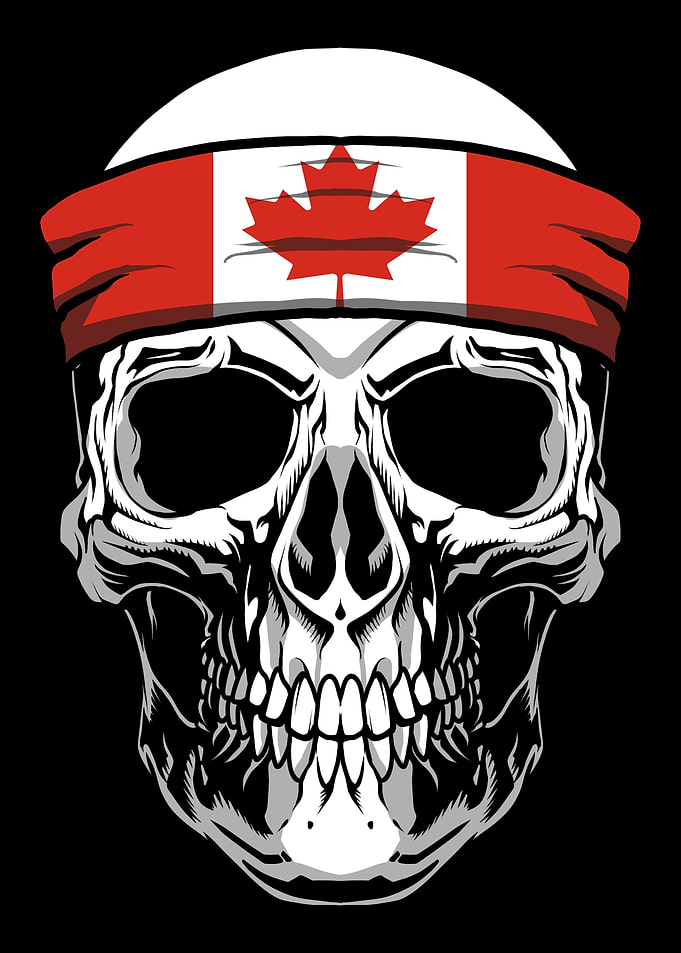 Skull Nationality Country