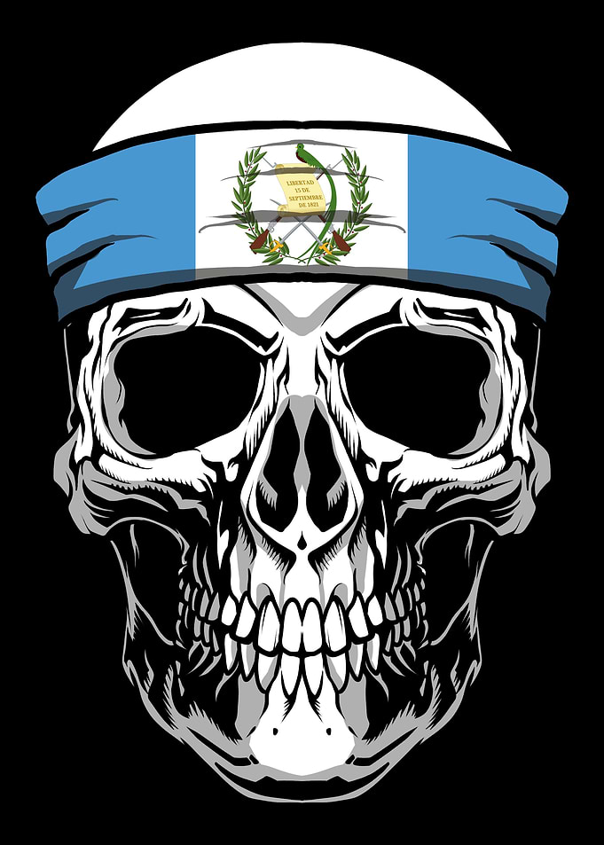 Skull Nationality Country