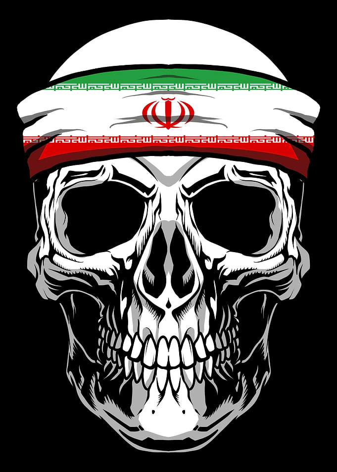Skull Nationality Country