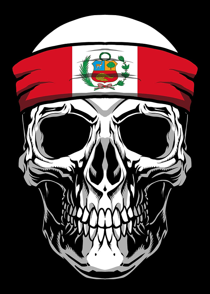 Skull Nationality Country
