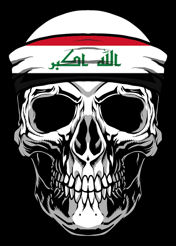 Skull Nationality Country