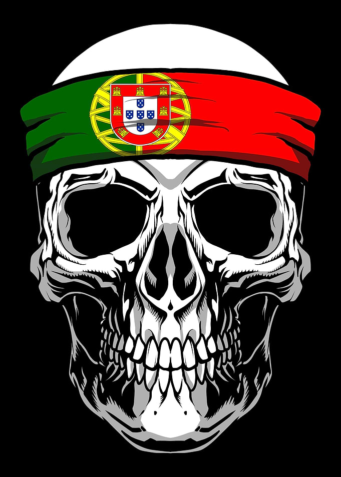Skull Nationality Country
