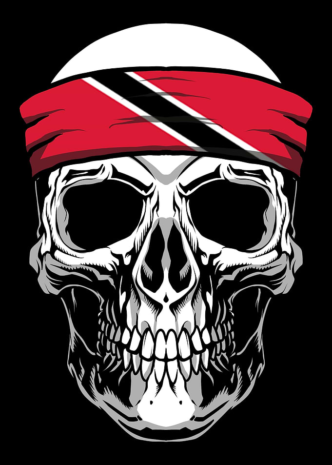 Skull Nationality Country