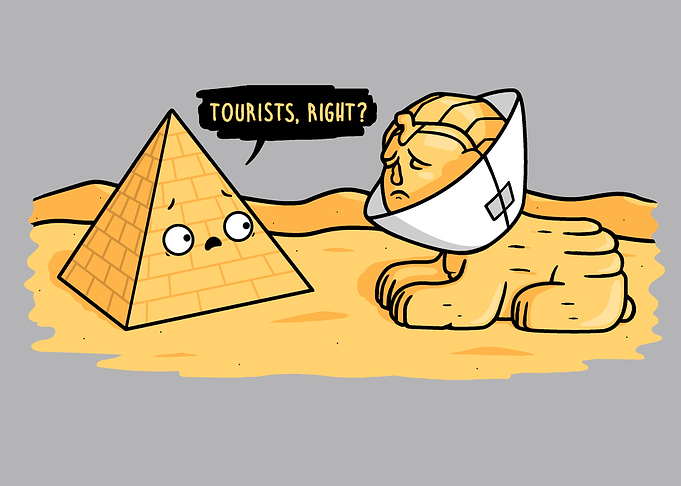 Acute Tourism