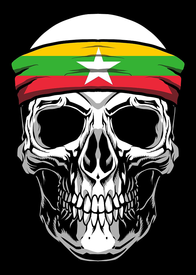 Skull Nationality Country
