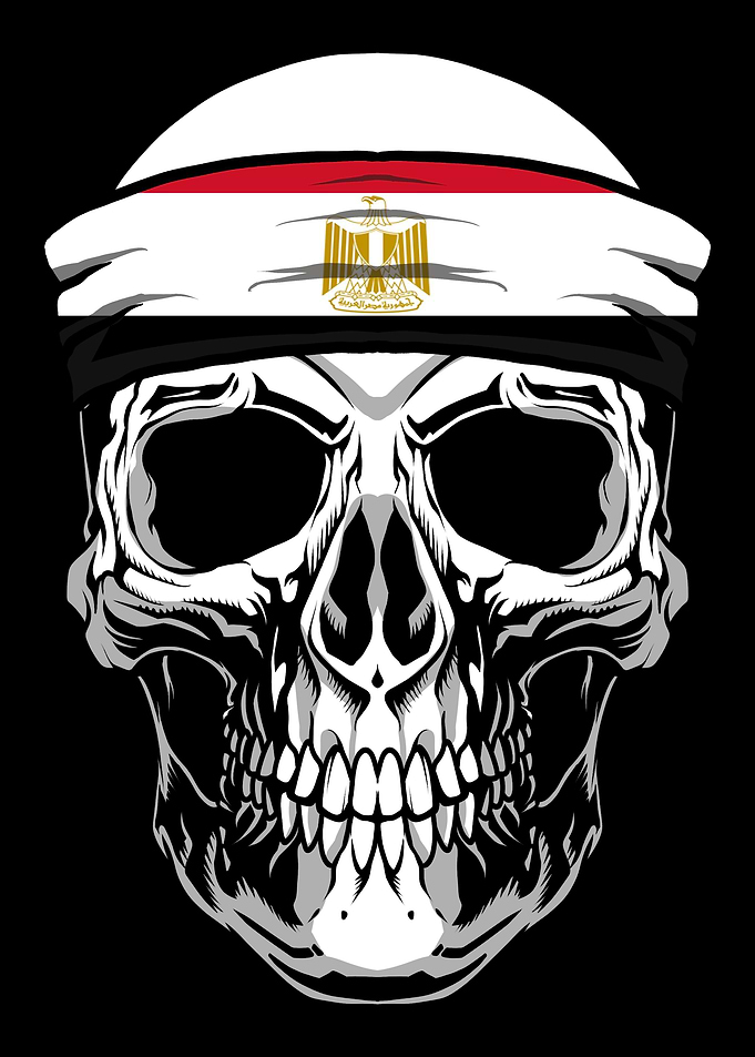 Skull Nationality Country