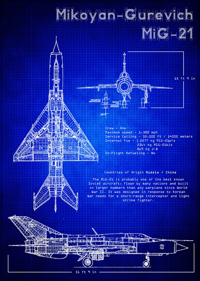 MikoyanGurevich MiG21
