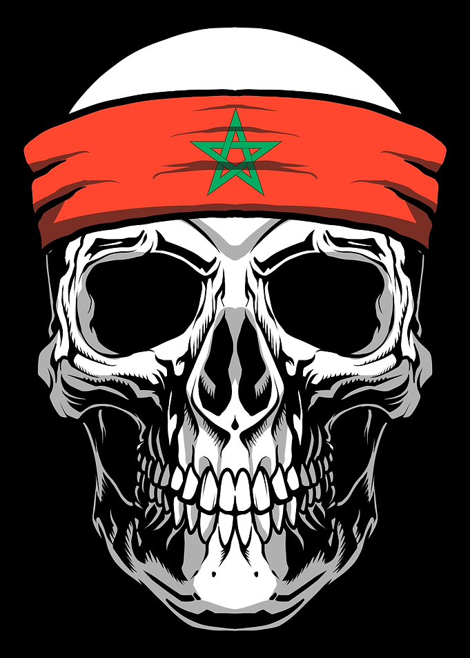 Skull Nationality Country