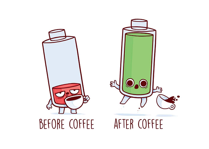 Before After Coffee