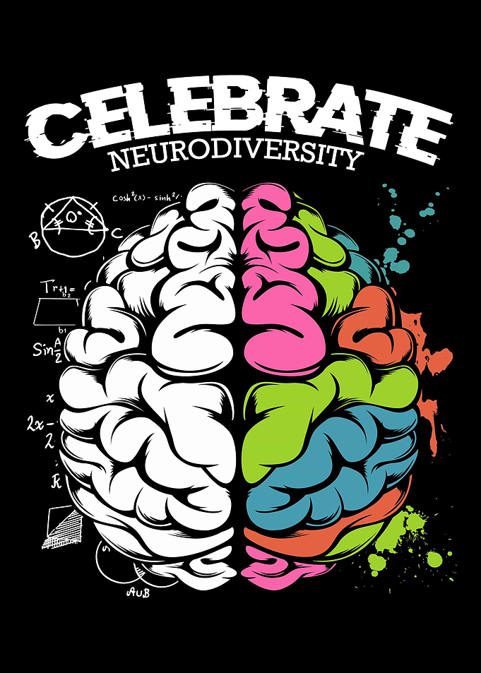 ADHD Brain Autism Support