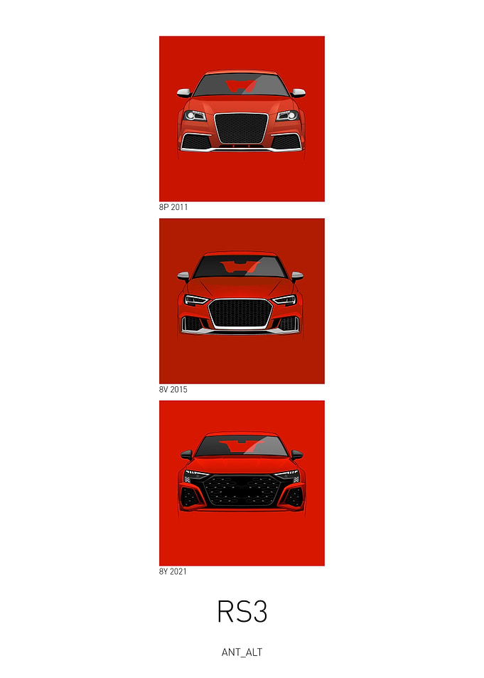 RS3