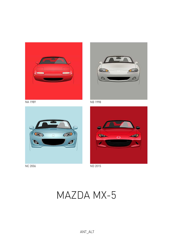 Mx5