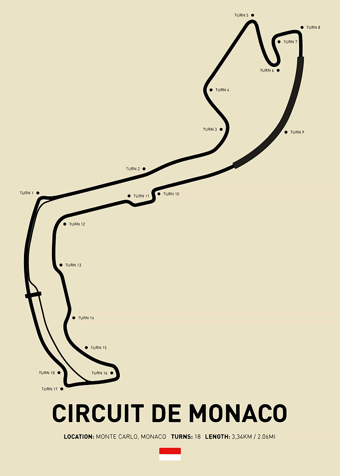 Circuit de Monaco