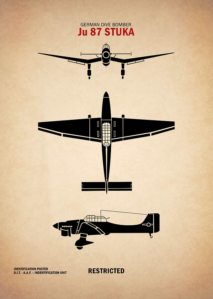 Ju 87 Stuka Identification