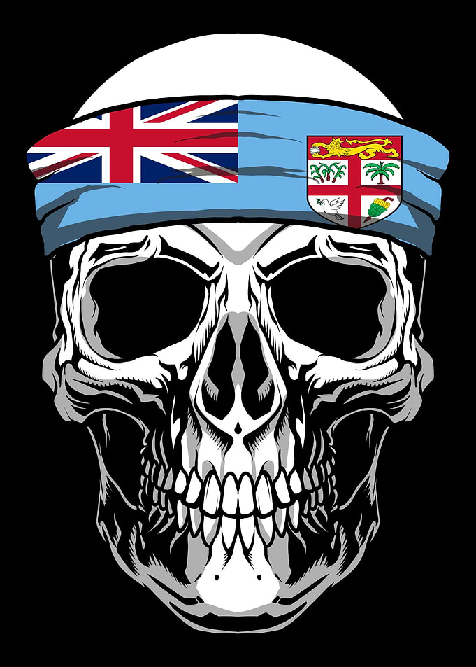 Skull Nationality Country