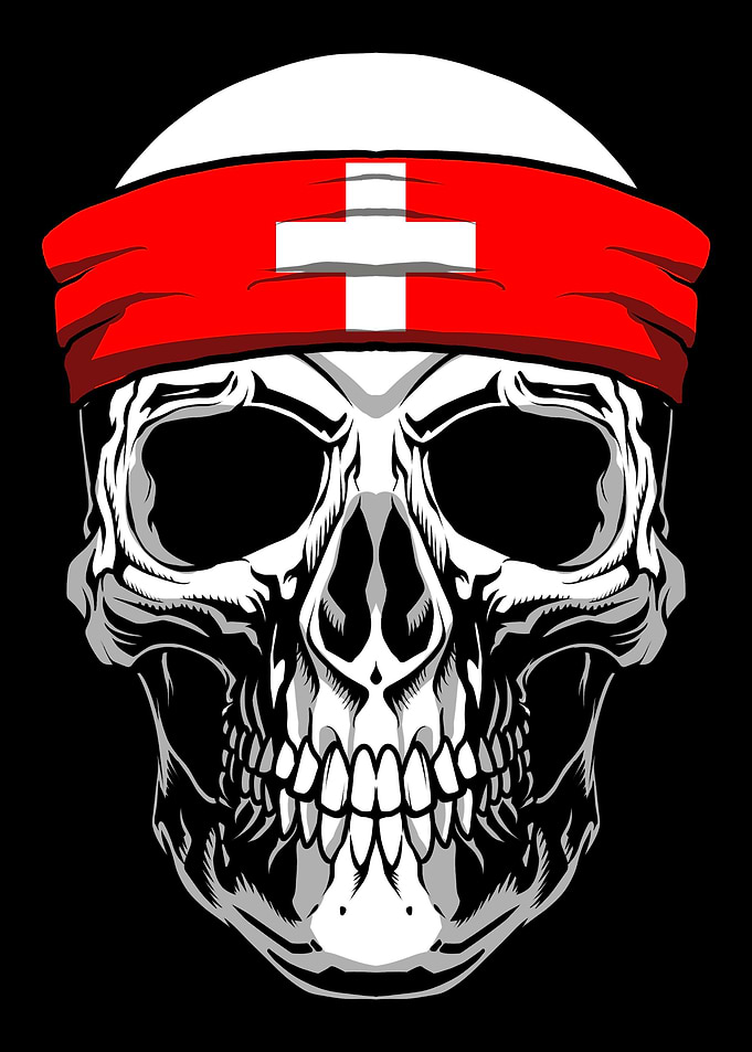 Skull Nationality Country
