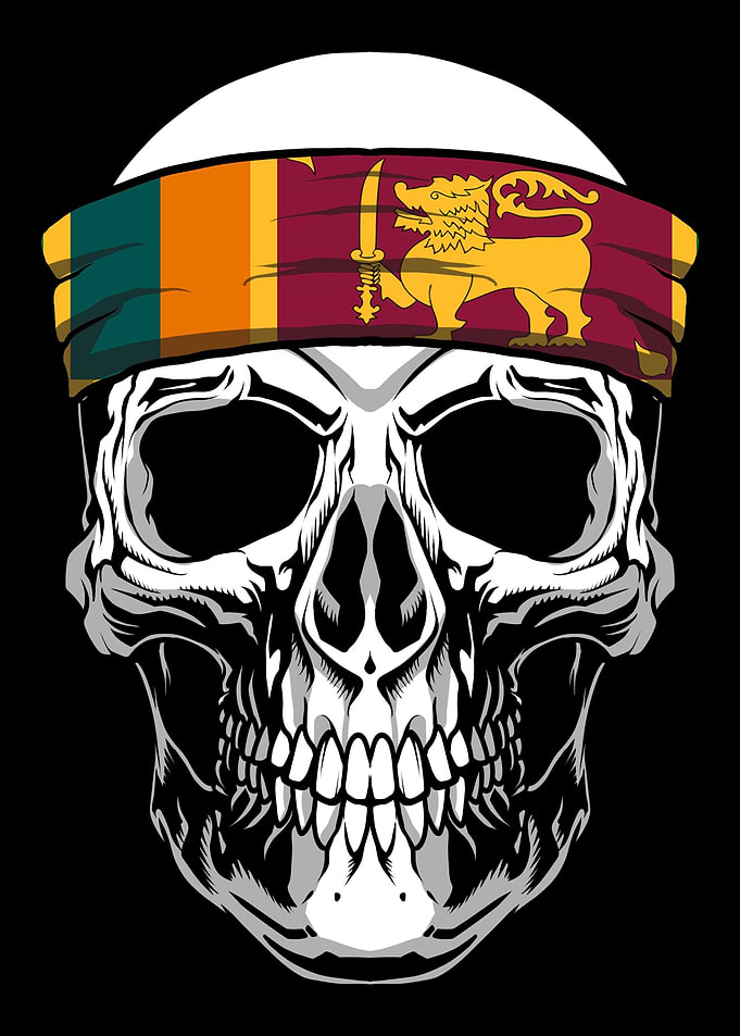 Skull Nationality Country