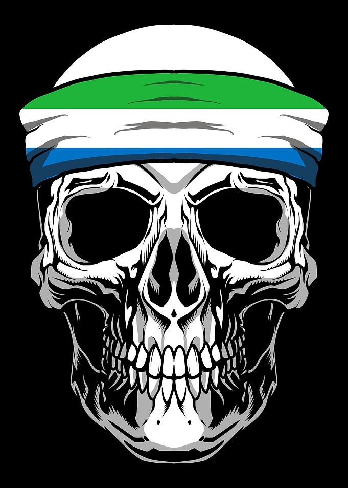 Skull Nationality Country