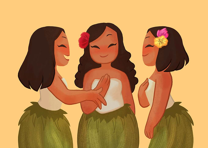 Island Introductions