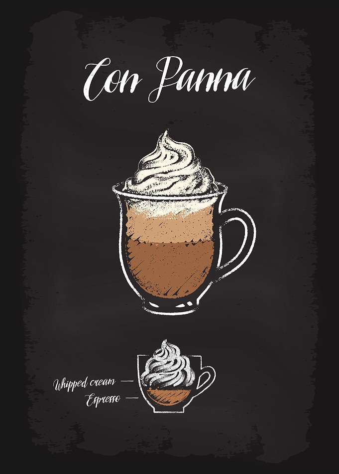 Coffee Types Con Panna